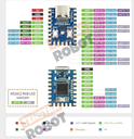 RP2040 Mico MCU