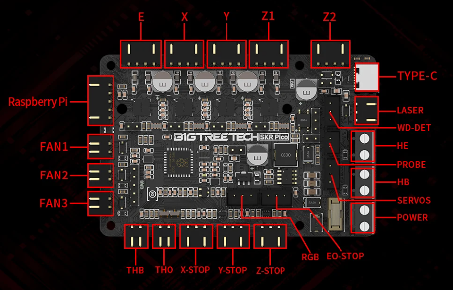 BTT - SKR PICO V1.0 - 5 Stepper Control Board